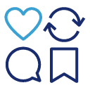 ブランドサイト、<br />SNS等のコンテンツ強化